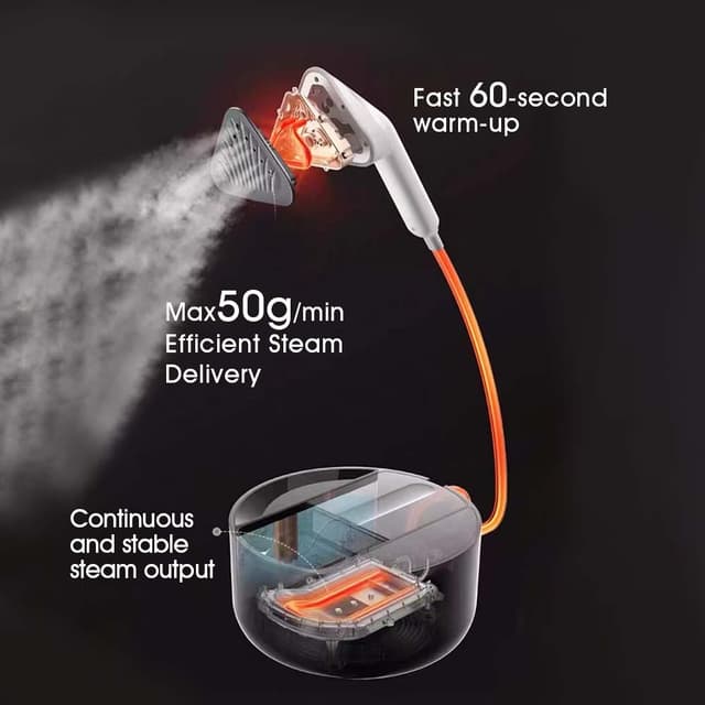 Open Box Winning Star High Quality Multifunctional Vertical Portable Handhold Garment Steamer For Clothes - https://wp.winningstar.ae/wp-content/uploads/2025/01/H9bf75ebf724e47ee87cdbf396452e79ec-1.jpg